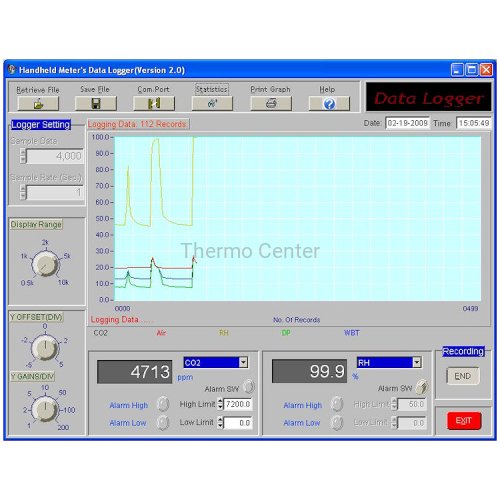 Miernik CO2, temperatury i wilgotności AZ 7722