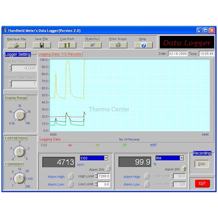 Miernik CO2, temperatury i wilgotności AZ 7722