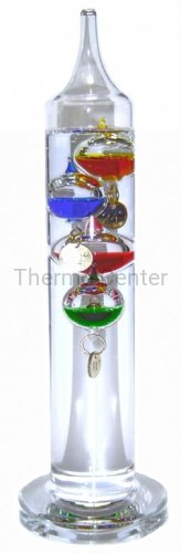 Termometr GALILEO63af8fab47e19130a2e1e388eb80