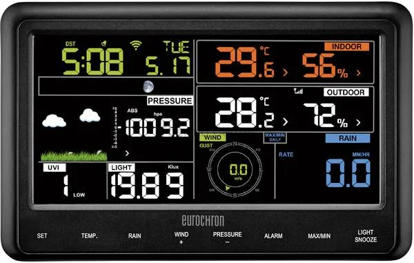 EFWS2900_PANEL.jpg