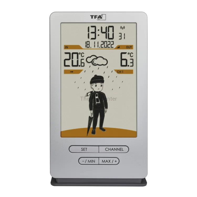 stacja pogodowa WEATHER JACK 35.1166