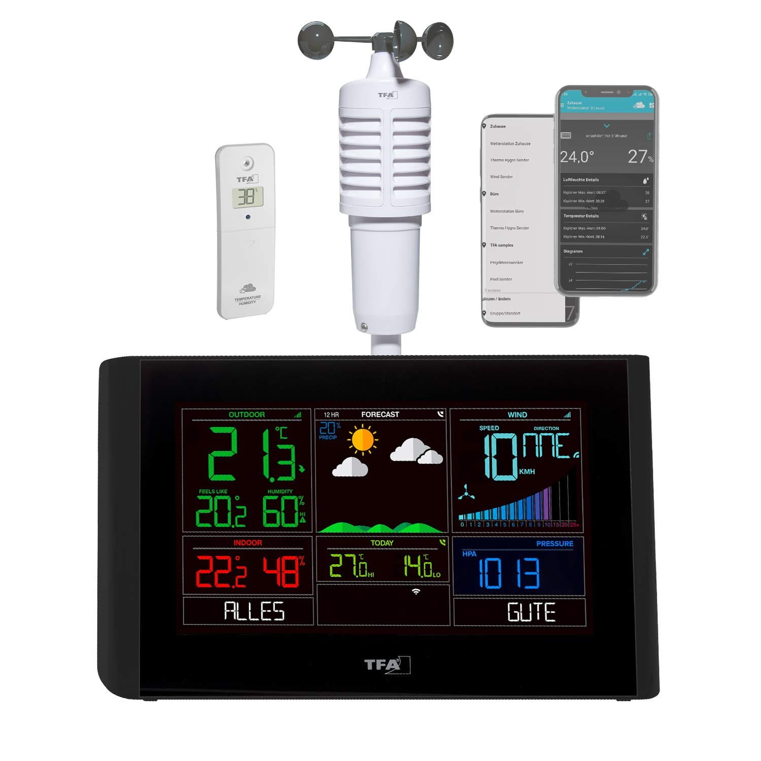 Stacja pogodowa Wi-Fi TFA Dostmann VIEW BREEZE 35.8001