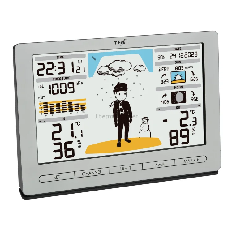 Stacja pogody TFA 35.1097.54 METEO JACK