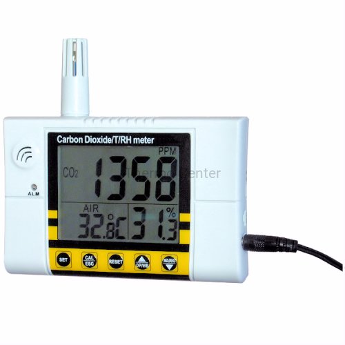 Miernik CO2, temperatury i wilgotności AZ 7722
