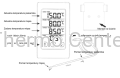 Termometr do 300stC - dotykowy wyświetlacz 526AB526.png